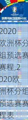 2020欧洲杯分组预选赛赛程,2020欧洲杯分组预选赛赛程表