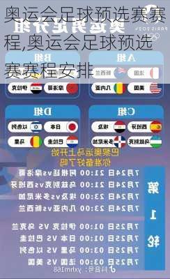 奥运会足球预选赛赛程,奥运会足球预选赛赛程安排