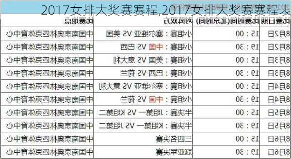 2017女排大奖赛赛程,2017女排大奖赛赛程表