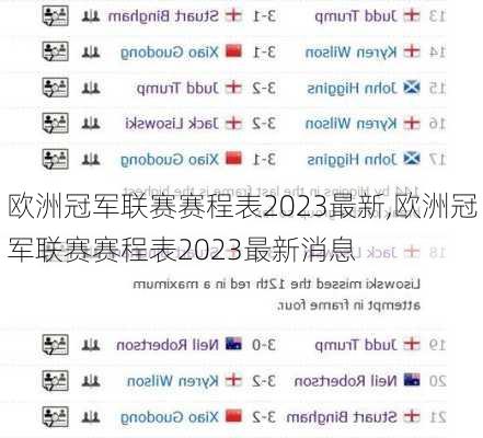 欧洲冠军联赛赛程表2023最新,欧洲冠军联赛赛程表2023最新消息