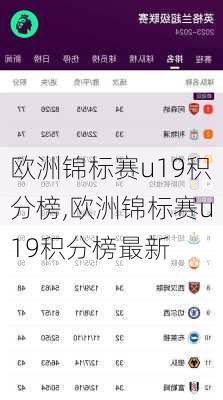 欧洲锦标赛u19积分榜,欧洲锦标赛u19积分榜最新
