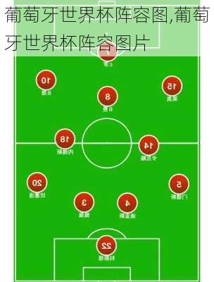葡萄牙世界杯阵容图,葡萄牙世界杯阵容图片