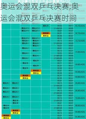 奥运会混双乒乓决赛,奥运会混双乒乓决赛时间