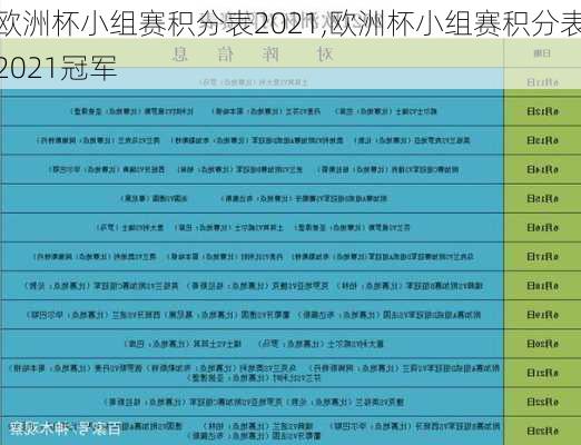 欧洲杯小组赛积分表2021,欧洲杯小组赛积分表2021冠军