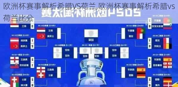 欧洲杯赛事解析希腊VS荷兰,欧洲杯赛事解析希腊vs荷兰比分