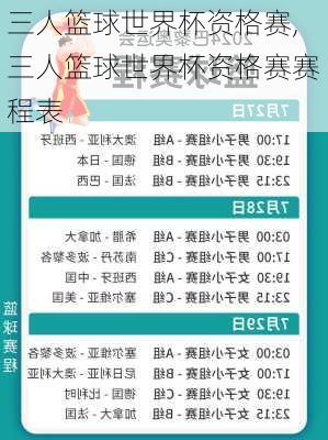 三人篮球世界杯资格赛,三人篮球世界杯资格赛赛程表