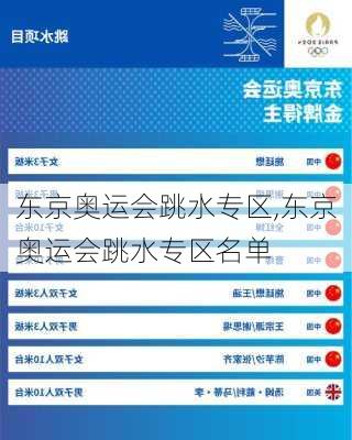 东京奥运会跳水专区,东京奥运会跳水专区名单