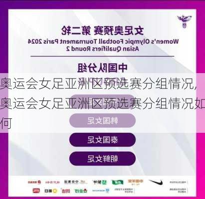 奥运会女足亚洲区预选赛分组情况,奥运会女足亚洲区预选赛分组情况如何