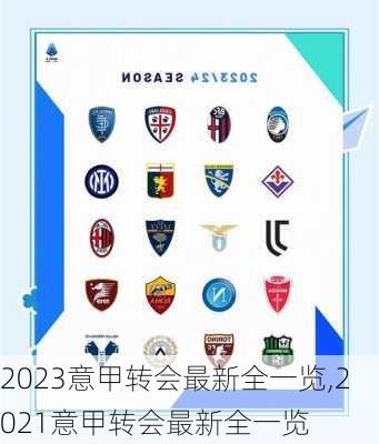 2023意甲转会最新全一览,2021意甲转会最新全一览