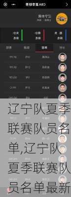 辽宁队夏季联赛队员名单,辽宁队夏季联赛队员名单最新