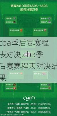cba季后赛赛程表对决,cba季后赛赛程表对决结果