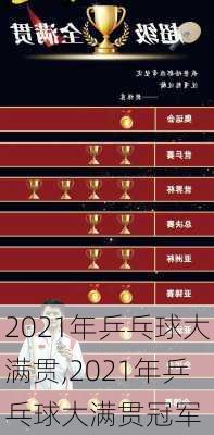 2021年乒乓球大满贯,2021年乒乓球大满贯冠军