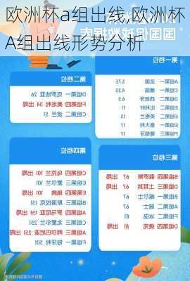 欧洲杯a组出线,欧洲杯A组出线形势分析