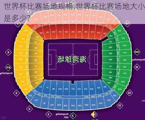 世界杯比赛场地规格,世界杯比赛场地大小是多少?