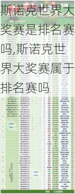 斯诺克世界大奖赛是排名赛吗,斯诺克世界大奖赛属于排名赛吗