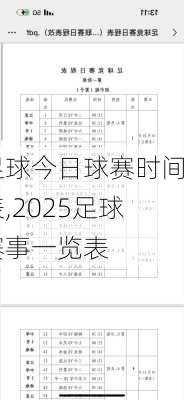 足球今日球赛时间表,2025足球赛事一览表