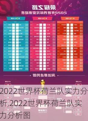 2022世界杯荷兰队实力分析,2022世界杯荷兰队实力分析图