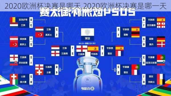 2020欧洲杯决赛是哪天,2020欧洲杯决赛是哪一天
