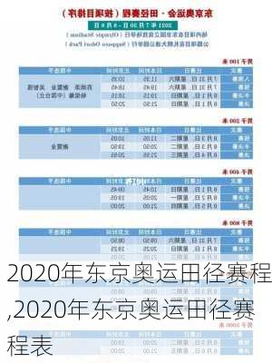 2020年东京奥运田径赛程,2020年东京奥运田径赛程表