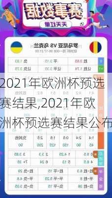 2021年欧洲杯预选赛结果,2021年欧洲杯预选赛结果公布