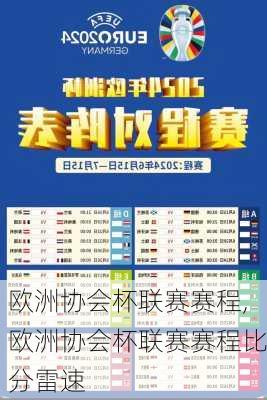 欧洲协会杯联赛赛程,欧洲协会杯联赛赛程比分雷速
