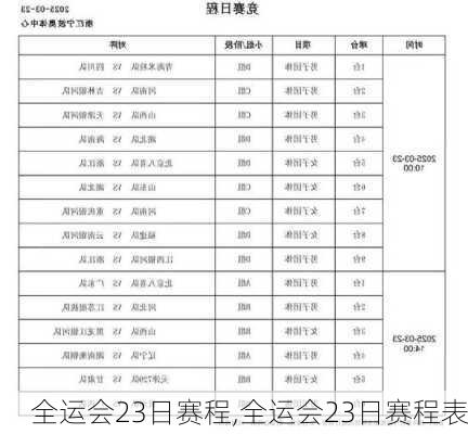 全运会23日赛程,全运会23日赛程表
