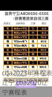 cba2023年赛程表辽宁,cba2020辽宁赛程表