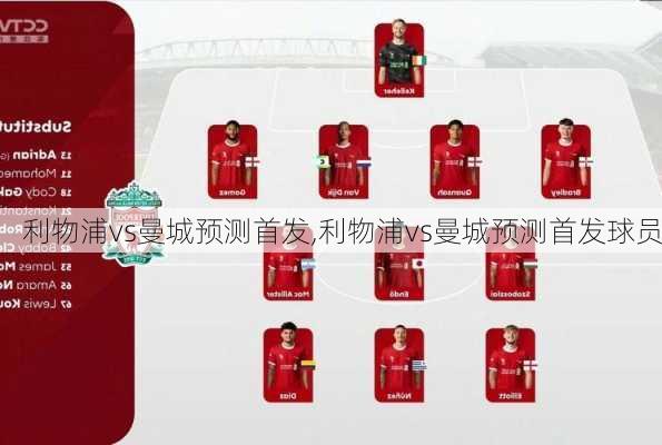 利物浦vs曼城预测首发,利物浦vs曼城预测首发球员