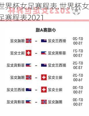 世界杯女足赛程表,世界杯女足赛程表2021