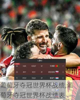 葡萄牙夺冠世界杯战绩,葡萄牙夺冠世界杯战绩表
