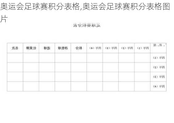 奥运会足球赛积分表格,奥运会足球赛积分表格图片