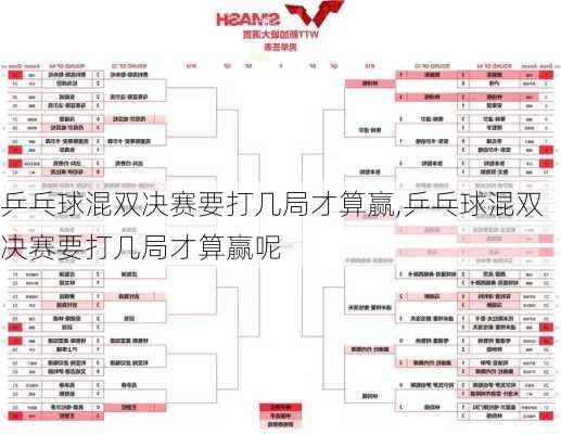 乒乓球混双决赛要打几局才算赢,乒乓球混双决赛要打几局才算赢呢