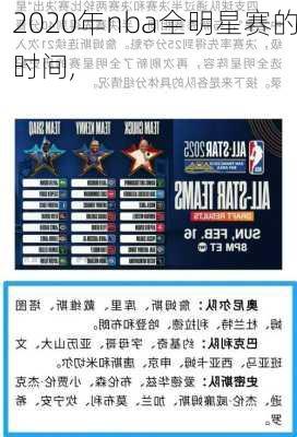 2020年nba全明星赛的时间,