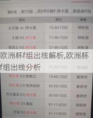 欧洲杯f组出线解析,欧洲杯f组出线分析