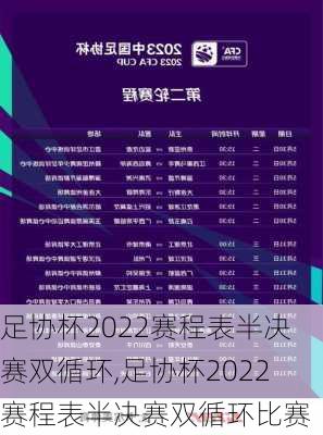 足协杯2022赛程表半决赛双循环,足协杯2022赛程表半决赛双循环比赛