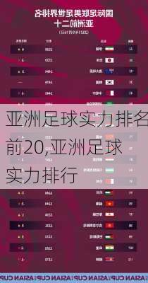 亚洲足球实力排名前20,亚洲足球实力排行