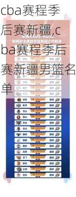 cba赛程季后赛新疆,cba赛程季后赛新疆男篮名单