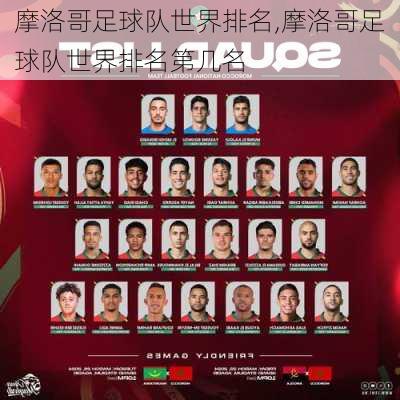 摩洛哥足球队世界排名,摩洛哥足球队世界排名第几名