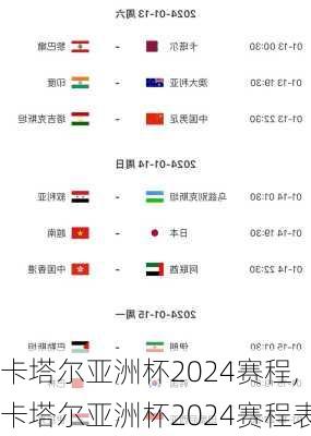 卡塔尔亚洲杯2024赛程,卡塔尔亚洲杯2024赛程表