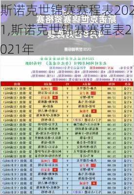 斯诺克世锦赛赛程表2021,斯诺克世锦赛赛程表2021年