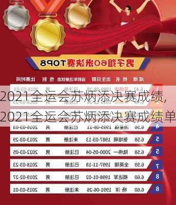 2021全运会苏炳添决赛成绩,2021全运会苏炳添决赛成绩单