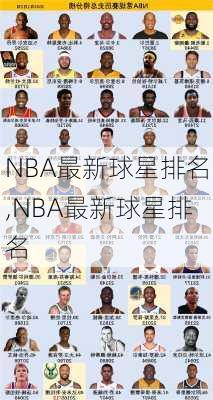 NBA最新球星排名,NBA最新球星排名