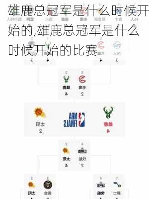 雄鹿总冠军是什么时候开始的,雄鹿总冠军是什么时候开始的比赛