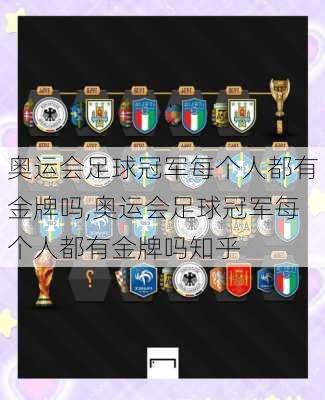 奥运会足球冠军每个人都有金牌吗,奥运会足球冠军每个人都有金牌吗知乎
