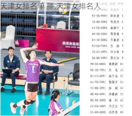 天津女排名单 滕,天津女排名人