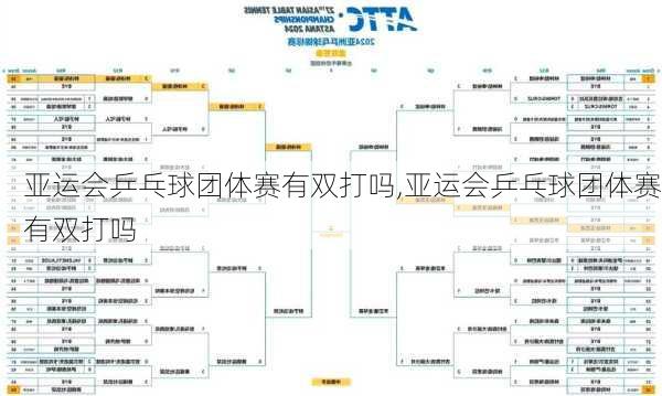 亚运会乒乓球团体赛有双打吗,亚运会乒乓球团体赛有双打吗
