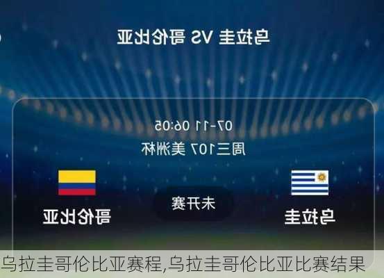 乌拉圭哥伦比亚赛程,乌拉圭哥伦比亚比赛结果