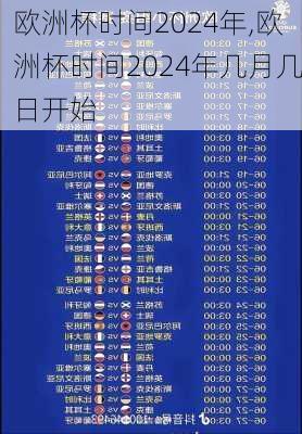 欧洲杯时间2024年,欧洲杯时间2024年几月几日开始