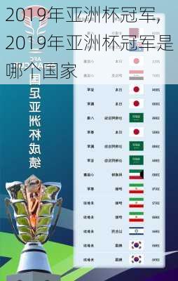 2019年亚洲杯冠军,2019年亚洲杯冠军是哪个国家