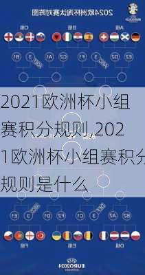 2021欧洲杯小组赛积分规则,2021欧洲杯小组赛积分规则是什么